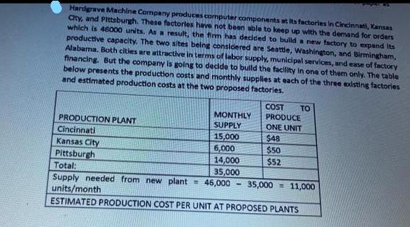 Hardgrave Machine Company produces computer components at its factories in Cincinnati, Kansas City, and