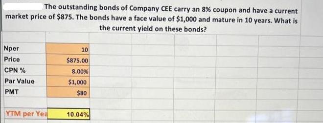 The outstanding bonds of Company CEE carry an 8% coupon and have a current market price of $875. The bonds