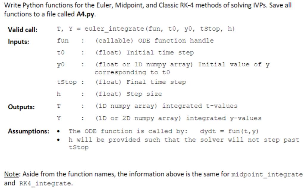 Write Python functions for the Euler, Midpoint, and Classic RK-4 methods of solving IVPs. Save all functions
