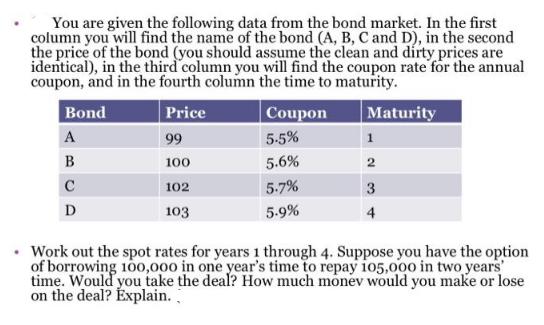 You are given the following data from the bond market. In the first column you will find the name of the bond