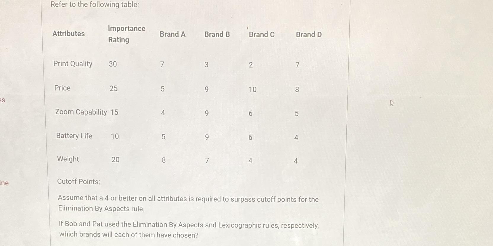 es ne Refer to the following table: Attributes Print Quality Price Battery Life Importance Rating Weight 30