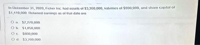 In December 31, 2020, Fisher Inc. had assets of $3,260,000, liabilities of $990,000, and share capital of