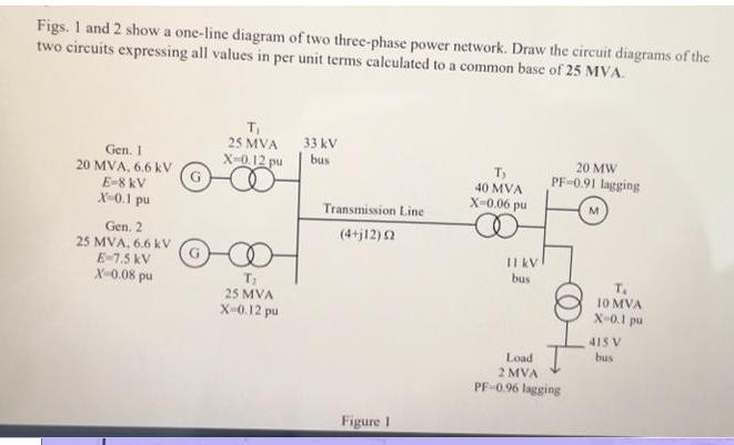 Figs. 1 and 2 show a one-line diagram of two three-phase power network. Draw the circuit diagrams of the two