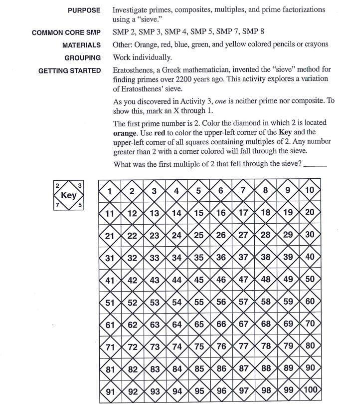 PURPOSE Investigate primes, composites, multiples, and prime factorizations using a 