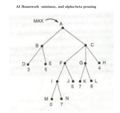 AI Homework -minimax, and alpha-beta pruning D 3 MAX B SE F 5 G M. N 07 C J K L 57 8 H