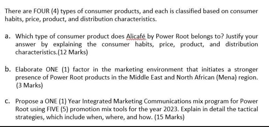 There are FOUR (4) types of consumer products, and each is classified based on consumer habits, price,