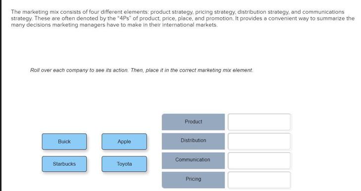 The marketing mix consists of four different elements: product strategy, pricing strategy, distribution