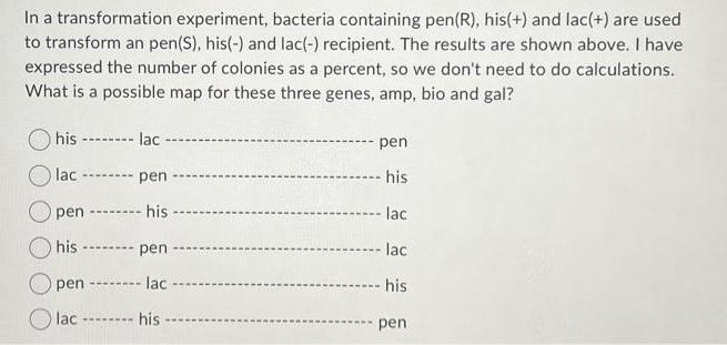 In a transformation experiment, bacteria containing pen(R), his(+) and lac(+) are used to transform an