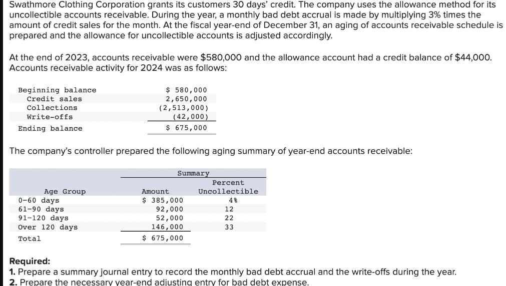 Swathmore Clothing Corporation grants its customers 30 days' credit. The company uses the allowance method