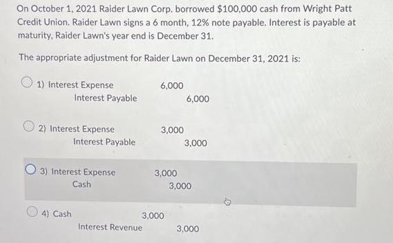 On October 1, 2021 Raider Lawn Corp. borrowed $100,000 cash from Wright Patt Credit Union. Raider Lawn signs