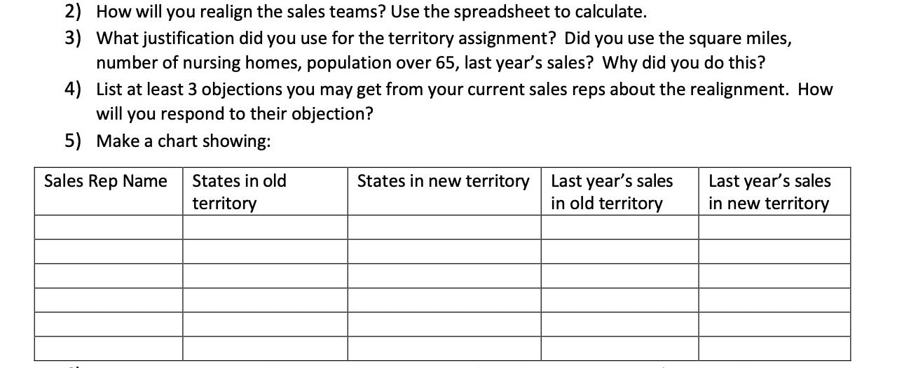 2) How will you realign the sales teams? Use the spreadsheet to calculate. 3) What justification did you use