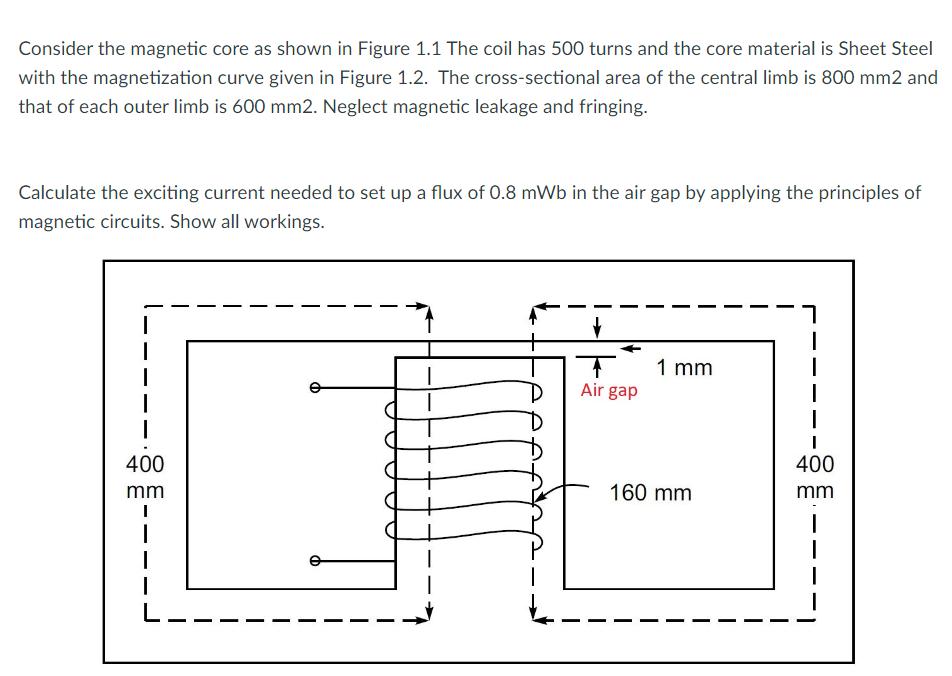 Consider the magnetic core as shown in Figure 1.1 The coil has 500 turns and the core material is Sheet Steel