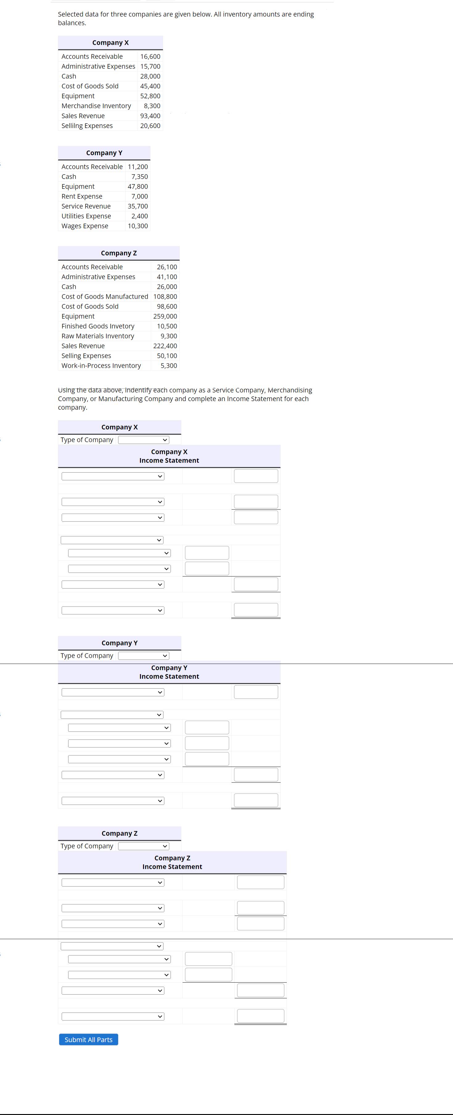 Selected data for three companies are given below. All inventory amounts are ending balances. Company X