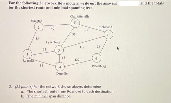 For the following 2 network flow models, write out the answers for the shortest route and minimal spanning