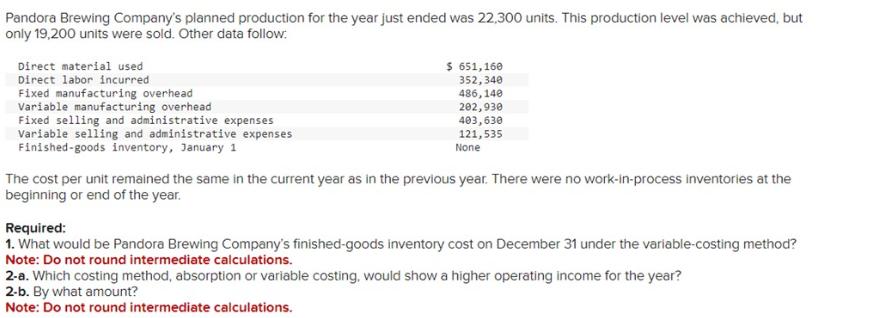 Pandora Brewing Company's planned production for the year just ended was 22,300 units. This production level