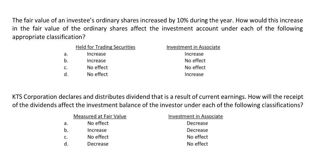 The fair value of an investee's ordinary shares increased by 10% during the year. How would this increase in