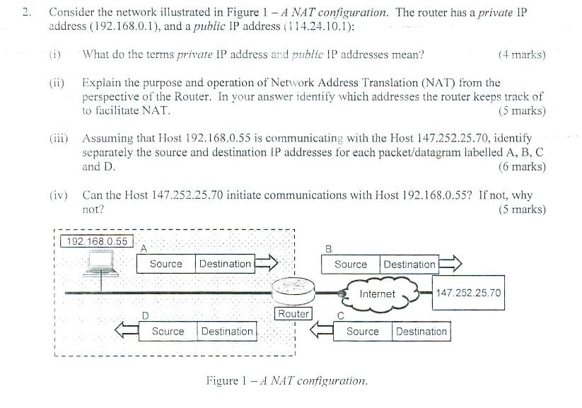2. Consider the network illustrated in Figure 1 - A NAT configuration. The router has a private IP address