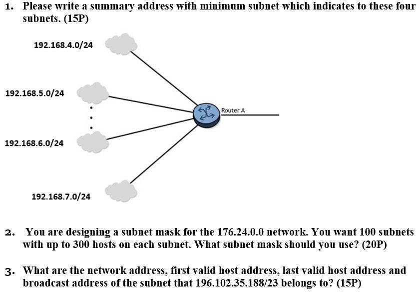 1. Please write a summary address with minimum subnet which indicates to these four subnets. (15P)
