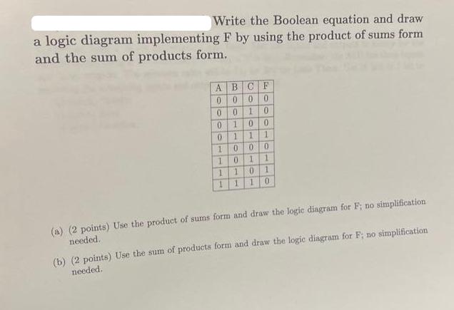 Write the Boolean equation and draw a logic diagram implementing F by using the product of sums form and the