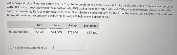 On average, it takes 3 months before Swifty Corp. fully completes the collection cycle for its credit sales.