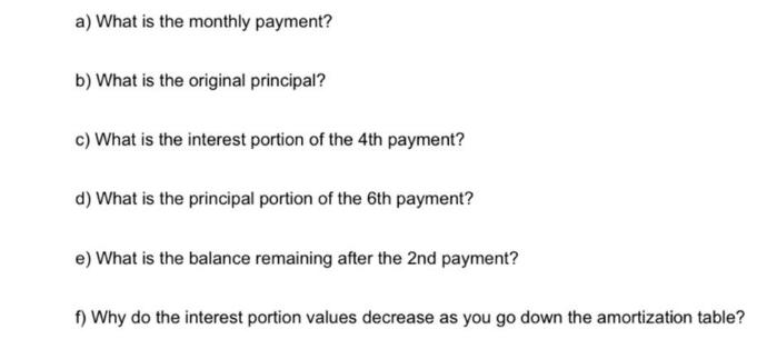 a) What is the monthly payment? b) What is the original principal? c) What is the interest portion of the 4th