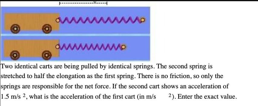 wwwwwww. Two identical carts are being pulled by identical springs. The second spring is stretched to half