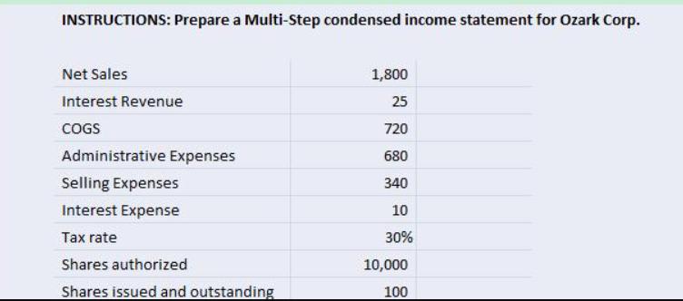 INSTRUCTIONS: Prepare a Multi-Step condensed income statement for Ozark Corp. Net Sales Interest Revenue COGS
