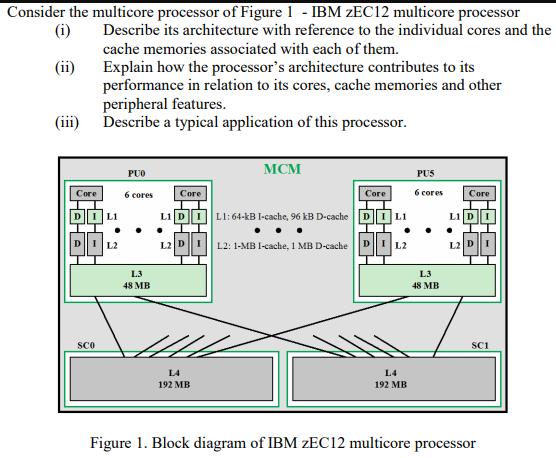 Consider the multicore processor of Figure 1 - IBM ZEC12 multicore processor Describe its architecture with