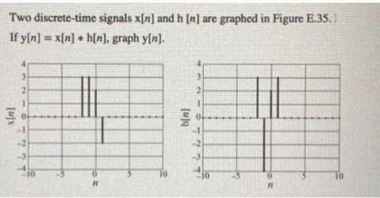 Two discrete-time signals x[n] and h [n] are graphed in Figure E.35.) If y[n]=x[n] h[n], graph y[n]. x[n] 3 2