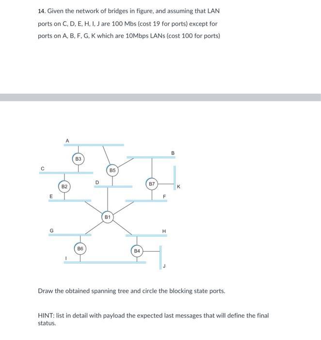 14. Given the network of bridges in figure, and assuming that LAN ports on C, D, E, H, I, J are 100 Mbs (cost