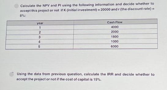 Calculate the NPV and Pl using the following information and decide whether to accept this project or not if