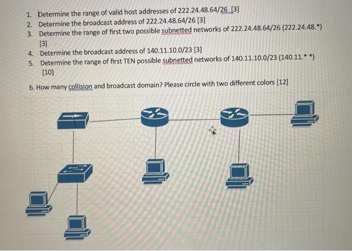 1. Determine the range of valid host addresses of 222.24.48.64/26 [3] 2. Determine the broadcast address of