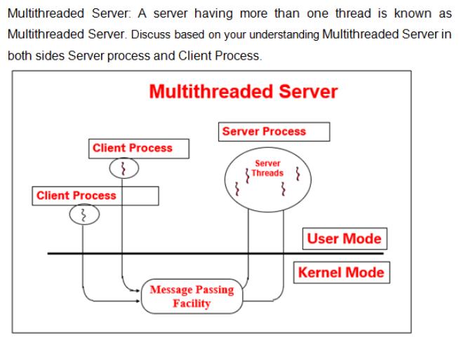 Multithreaded Server: A server having more than one thread is known as Multithreaded Server. Discuss based on