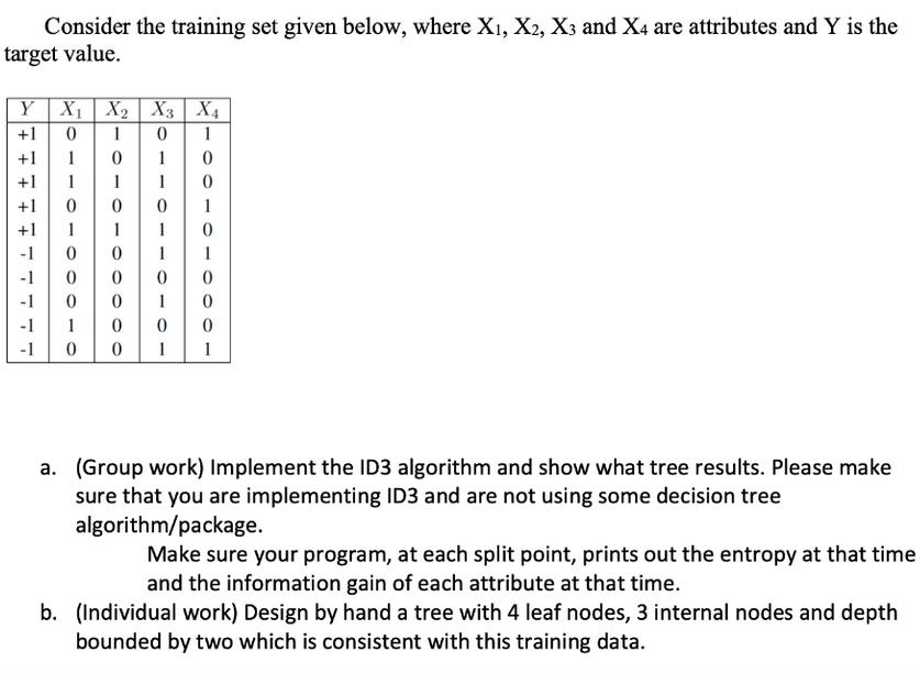 Consider the training set given below, where X, X2, X3 and X4 are attributes and Y is the target value. Y X X