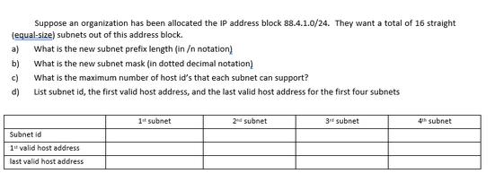 Suppose an organization has been allocated the IP address block 88.4.1.0/24. They want a total of 16 straight