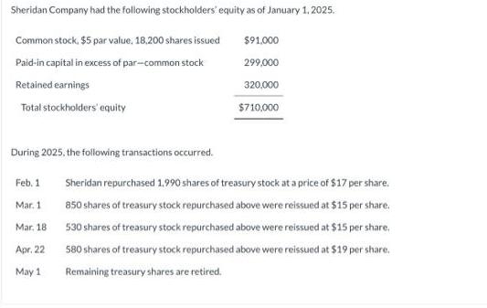 Sheridan Company had the following stockholders' equity as of January 1, 2025. Common stock, $5 par value,