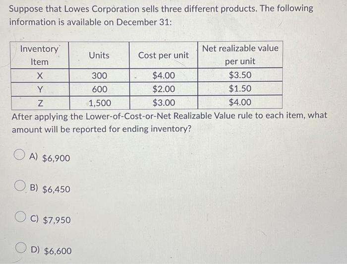 Suppose that Lowes Corporation sells three different products. The following information is available on