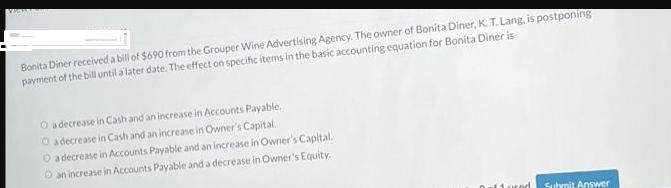 Bonita Diner received a bill of $690 from the Grouper Wine Advertising Agency. The owner of Bonita Diner,