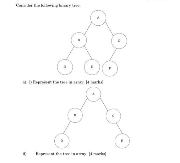 Consider the following binary tree. D B E a) i) Represent the tree in array. [4 marks] ii) Represent the tree