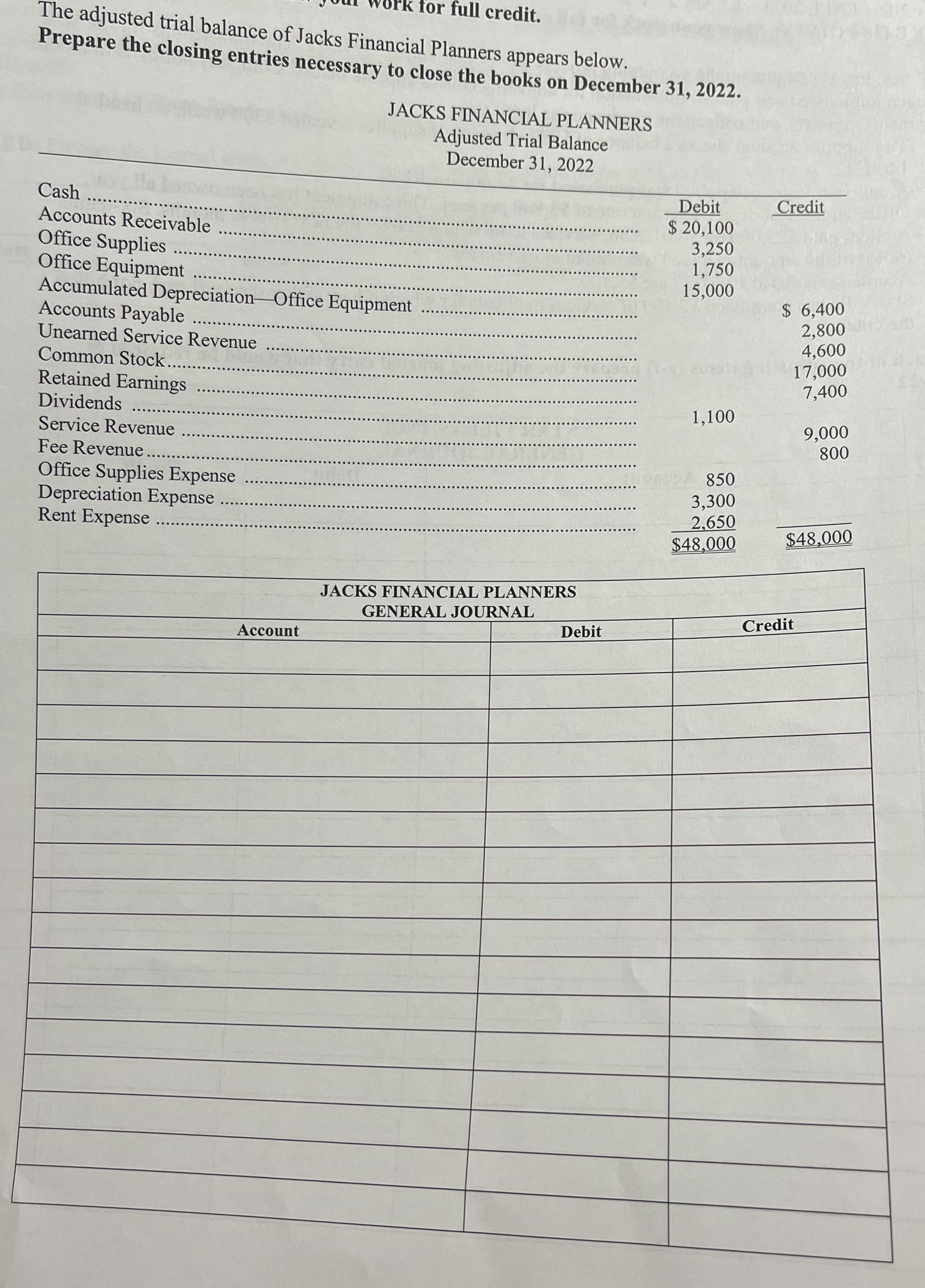 for full credit. The adjusted trial balance of Jacks Financial Planners appears below. Prepare the closing