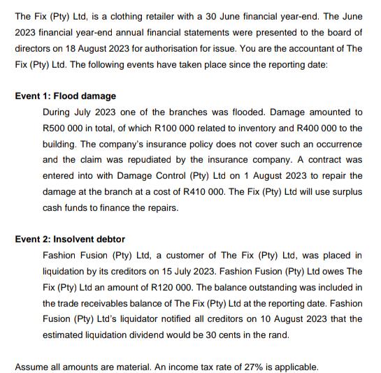 The Fix (Pty) Ltd, is a clothing retailer with a 30 June financial year-end. The June 2023 financial year-end