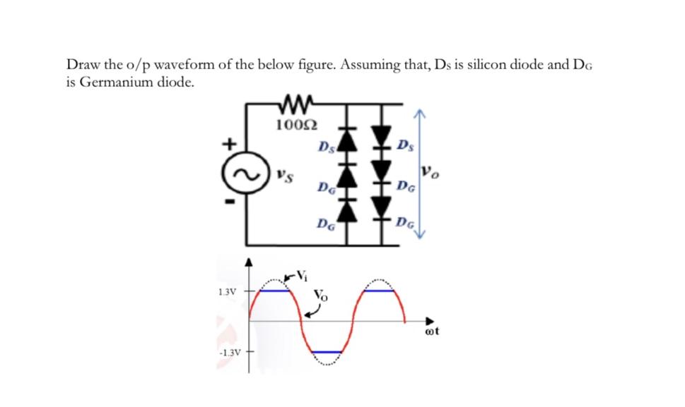 Draw the o/p waveform of the below figure. Assuming that, Ds is silicon diode and DG is Germanium diode. 1.3V