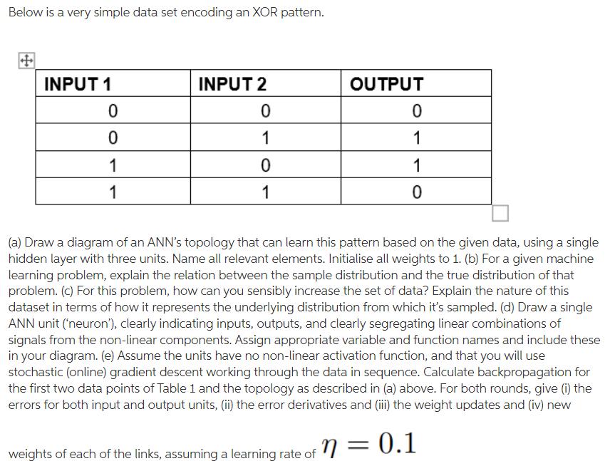 Below is a very simple data set encoding an XOR pattern. + INPUT 1 0 0 1 1 INPUT 2 0 1 0 1 OUTPUT weights of