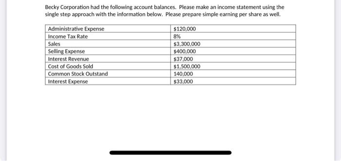 Becky Corporation had the following account balances. Please make an income statement using the single step