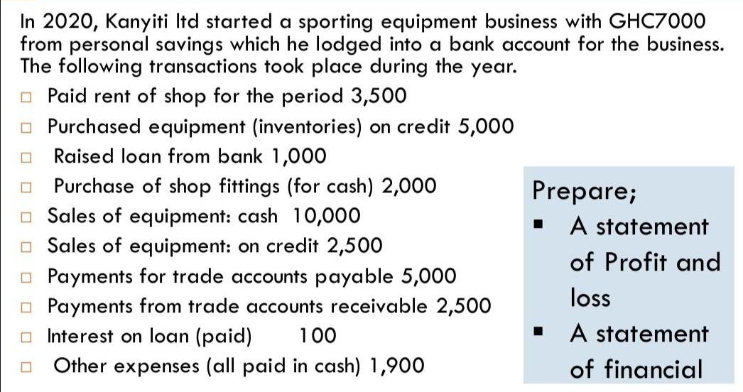 In 2020, Kanyiti ltd started a sporting equipment business with GHC7000 from personal savings which he lodged