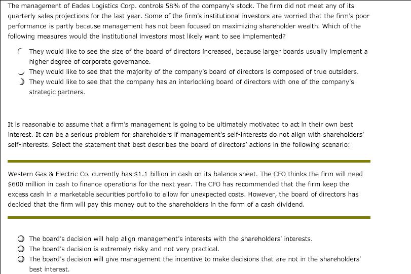 The management of Eades Logistics Corp. controls 58% of the company's stock. The firm did not meet any of its