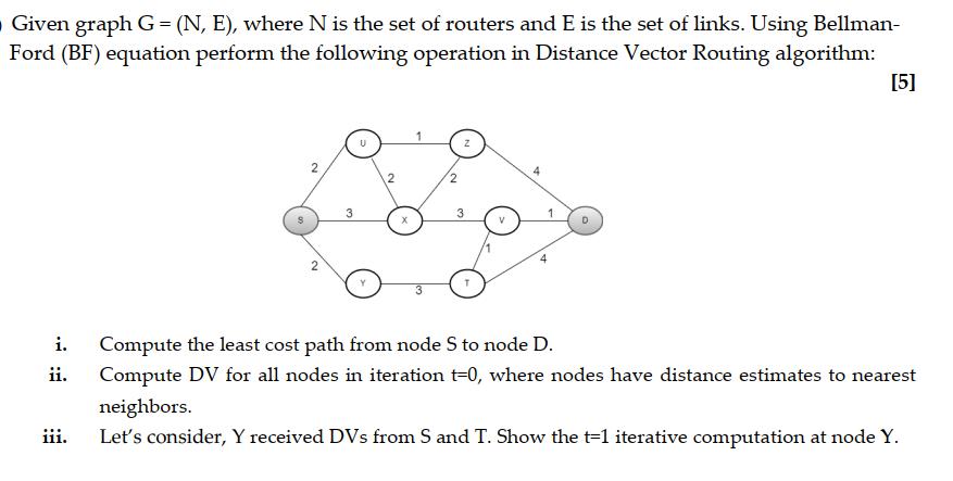 Given graph G = (N, E), where N is the set of routers and E is the set of links. Using Bellman- Ford (BF)
