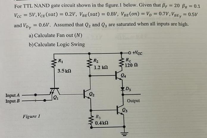 For TTL NAND gate circuit shown in the figure. 1 below. Given that Bp = 20 BR = 0.1 Vcc=5V, VCE (sat) = 0.2V,