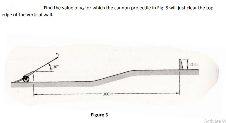Find the value of vo for which the cannon projectile in Fig. 5 will just clear the top edge of the vertical