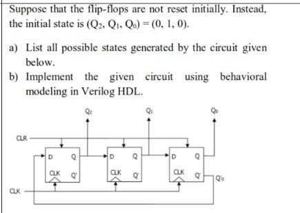 Suppose that the flip-flops are not reset initially. Instead, the initial state is (Q2, Q1, Qo) = (0, 1, 0).